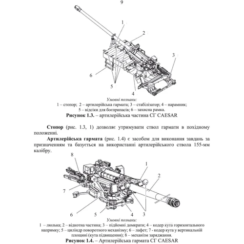 155-мм самохідна гаубиця CAESAR. Методичний посібник: ISBN 978-611-01-2933-6