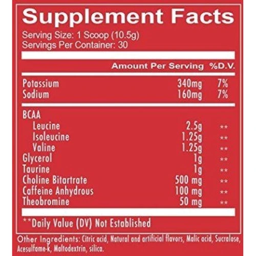 Аминокислота для спорта Redcon1 Breach BCAA 300 g /30 servings/ Strawberry Kiwi: Вкус Киви, Клубника