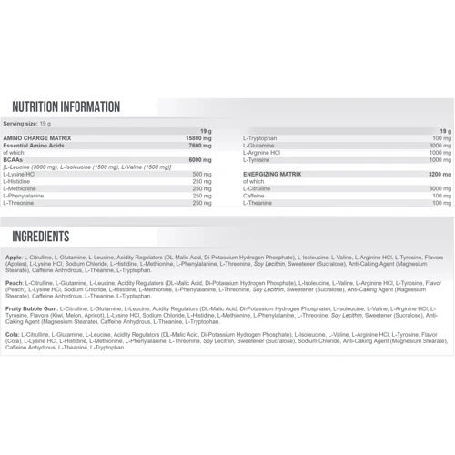 Амінокислота для спорту Scitec Nutrition Amino Charge 570 g /30 servings/ Fruity Bubble Gum: Смак Фруктова жувальна гумка