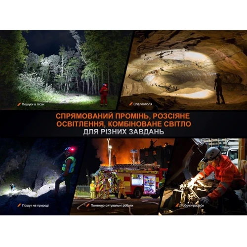 Фонарь туристический Fenix HP35R SAR с огнеупорной повязкой (HP35RSAR): Светодиоды LED