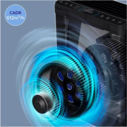 Очищувач повітря Levoit VeSync Everest Air Smart True HEPA LAP-E551S-AEUR (HEAPAPLVSEU0148Y): Застосування для офісу, Для будинку