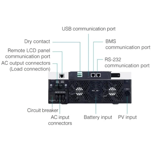 Инвертор солнечный Marsriva OFF-G 4KW 230V RS232/RS485 CE PF1 VOL VM III 4KW TWIN-24V include Wi-Fi White UA: Тип Гибридный