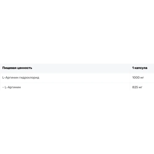 Аминокислота для спорта Progress Nutrition L-Arginine 60 capsules: Вкус Без вкуса