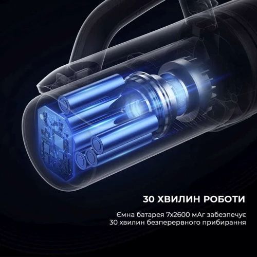 Пылесос Dreame Mova K30 (HMH14A): Емкость пылесборника 0.5 л