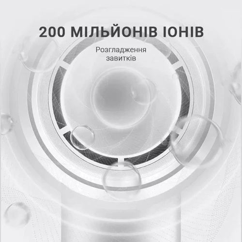 Фен Xiaomi DOCO H800 silver: Кількість температурних режимів 4