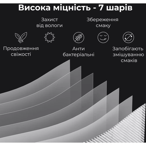 Пакеты для вакуумирования AENO AVSR25X500