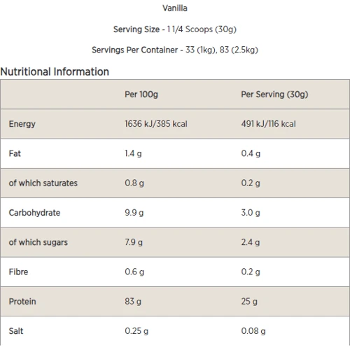 Протеин MyProtein Slow-Release Casein 1000 g / 33 servings / Vanilla: Вид Казеины