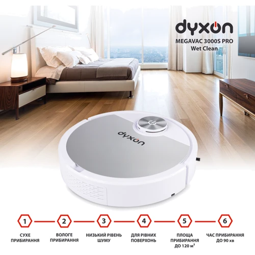 Робот уборщик DYXON MEGAVAC 3000S PRO Wet Clean (DXNVCMGVC3000SWSL): Тип для сухой и влажной уборки
