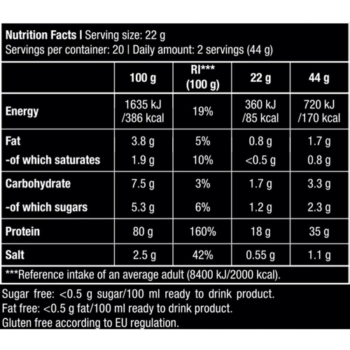 Протеин BioTechUSA Hydro Whey Zero 1816 g /82 servings/ Chocolate: Вид Изоляты