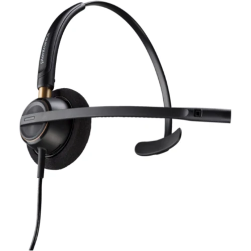 Наушники Poly Encore Pro 510 Black (783Q2AA): Тип конструкции накладные