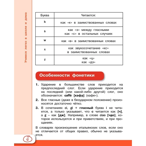 Итальянский язык для школьников: Автор Сергей Матвеев