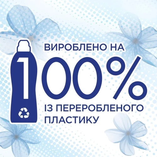 Ополіскувач для білизни Silan Фреш Контрол Прохолодна свіжість 1.45 л: Кількість прань 58