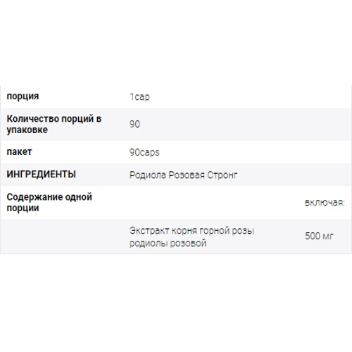 All Nutrition Rhodiola Rosea Strong 90 caps: Пол Унисекс