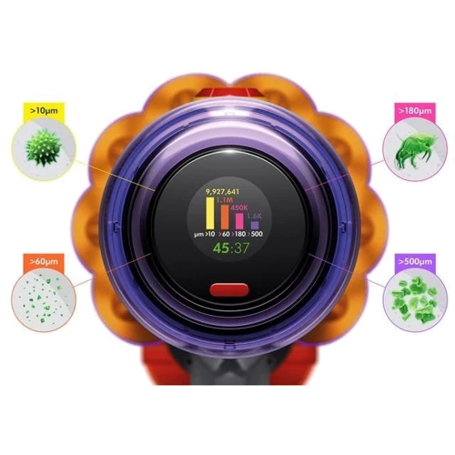 Пилосос Dyson V12 Detect Slim Total Clean (476583-01): Ємність пилозбірника 0.35 л