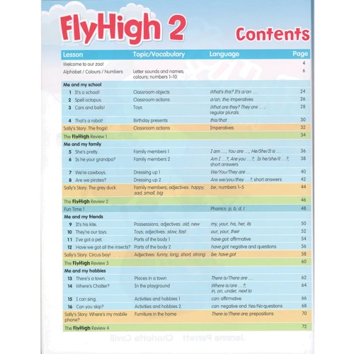 Fly High 2 SB + Audio CD (учебник для учащихся и студентов с вложенным CD 4901990000): Производитель Pearson Education Limited