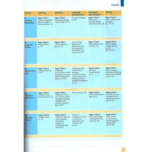 Expert Advanced Coursebook with CD, 3rd Edition: Кількість сторінок 208