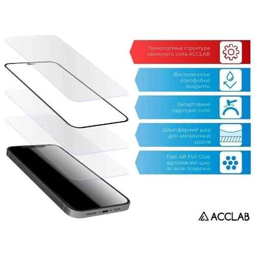 Аксесуар для смартфона ACCLAB Tempered Glass Full Glue Black для Samsung A146 Galaxy A14: Тип защитное стекло