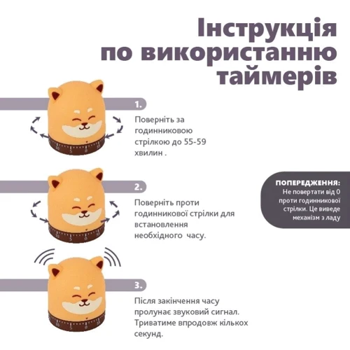 Таймер механічний Kite Fox (K24-173-3)