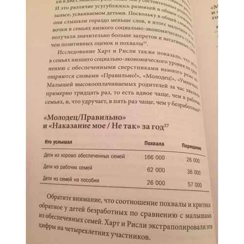 Дана Саскинд: Тридцать миллионов слов. Развиваем мозг малыша, просто беседуя с ним: Обложка Твердая