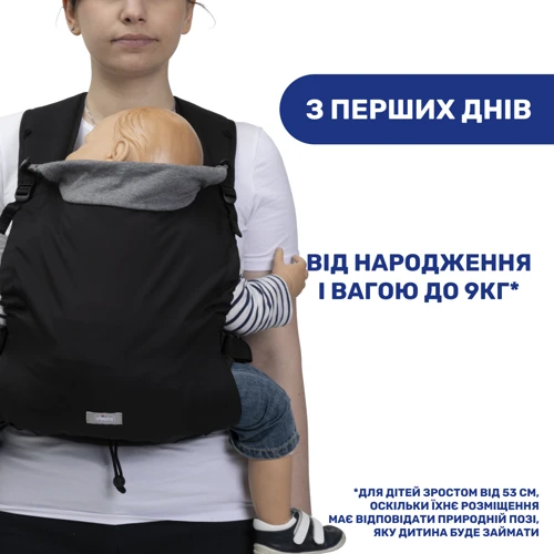Сумка нагрудная Chicco Skin Fit (87032.64)