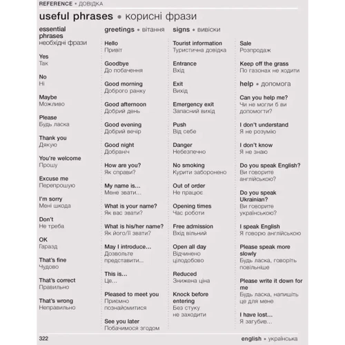 Англійсько-український ілюстрований двомовний словарь. English Ukrainian Bilingual Visual Dictionary фото 7
