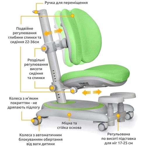 Дитяче крісло Mealux Ortoback Duo Base Green (Y-510 KZ Base): Регулювання Глубины сиденья, Высоты спинки, Высоты сиденья