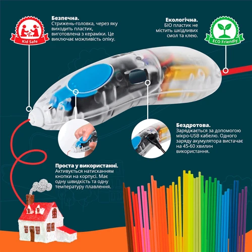 3D-ручка 3Doodler Start для детского творчества - КРЕАТИВ (48 стержней)