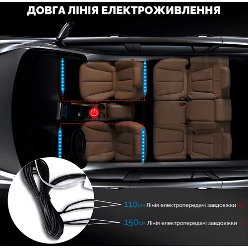 Светодиодная лента для авто Inspire LED-48 Led bead фото 2