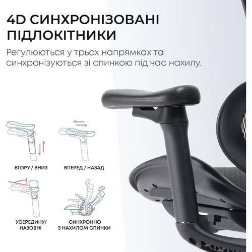 Офисное кресло Sihoo DORO C300L Mesh Black (DORO-C300L-A3-101)