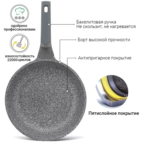 Fissman PRESTIGE 20x5 см (5044): Антипригарне покриття Greblon