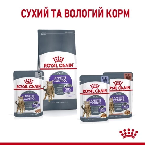 Сухой корм Royal Canin Sterilised Appetite Control для стерилизованных котов 3.5 кг (2563035): Основные ингредиенты Кукуруза, Птица