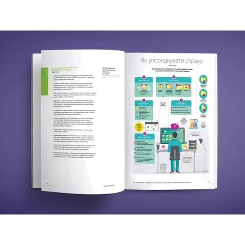 50 найкращих книжок в інфографіці. Інструменти особистої ефективності фото 6