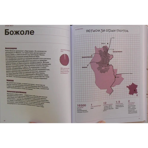 Марі-Домінік Брадфор: Як перестати бухати і почати дегустувати: Виробник Хлібсіль