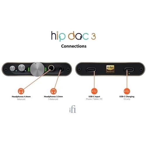 iFi Hip-Dac 3 Titanium фото 5