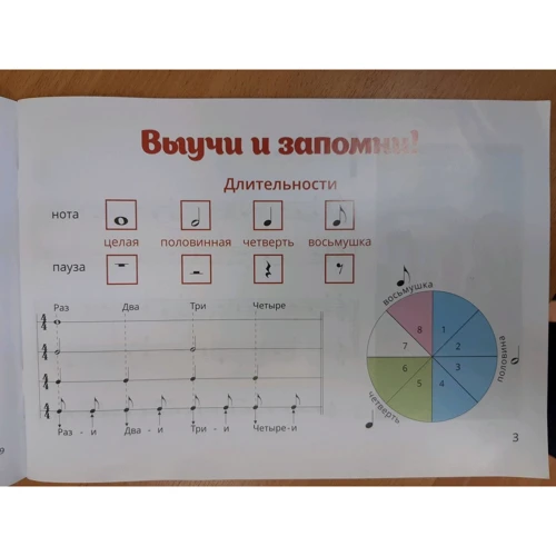 Крихітці-музиканту. Етюди-вправи. частина 4: Кількість сторінок 56