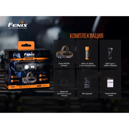 Фонарь туристический Fenix HM70R фото 22