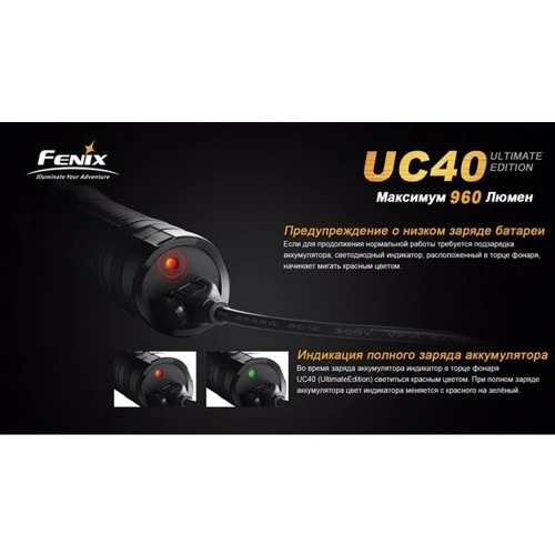 Фонарь Fenix UC40 UE: Сертификат защищенности IPX8