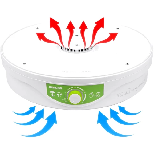 Сушка овощей Sencor SFD 2105WH фото 4