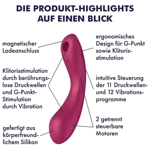Вакуумный стимулятор с вибрацией Satisfyer Curvy Trinity 1 Red
