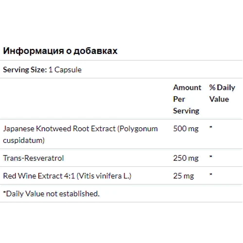 Bluebonnet Nutrition, Age-Less Trans-Resveratrol, 250 mg, 60 Veggie Caps (877): Тип ресвератрол