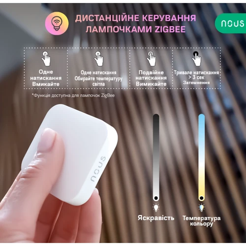 Выключатель Nous LZ4 фото 4