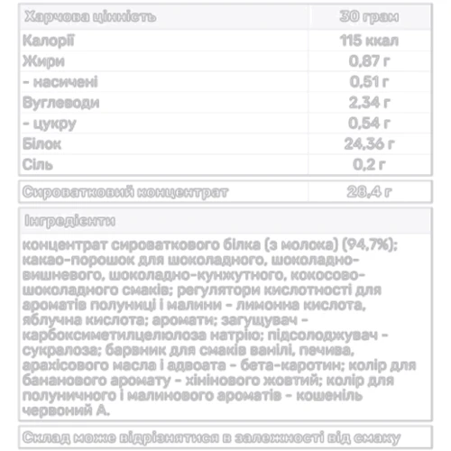 Протеин Trec Nutrition Whey 100 900 g / 30 servings / Cookies: Вид Сывороточные