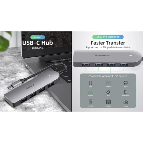 Адаптер REAL-EL Adapter USB-C to 4xUSB CQ-415 Space Grey (EL123110001): Додаткові роз'єми USB OTG
