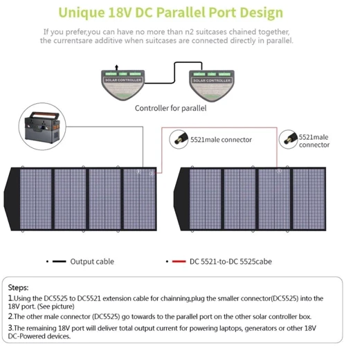 Сонячна панель Allpowers 140W Portable Solar Panel (AP-SP-029-BLA) фото 4