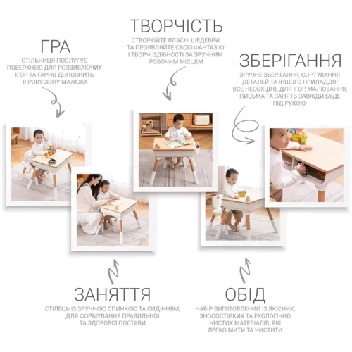 Детский многофункциональный столик Poppet Мультивуд 3 в 1 и стульчик (2035026): Тип набор