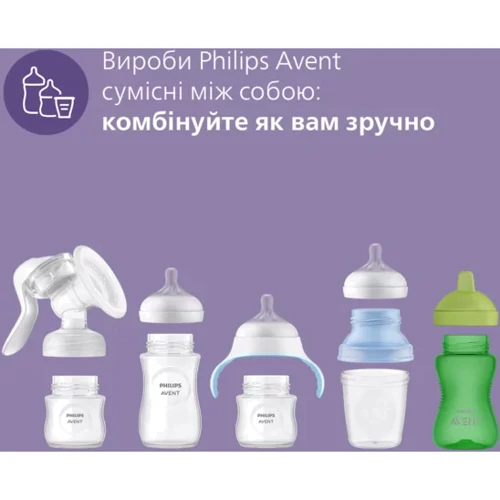 Бутылочка для кормления Philips AVENT Natural Единорог 260 мл (SCF070/25) фото 12