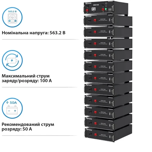 Аккумуляторная батарея Dyness HV51100-11, 56.32kW, 614.4V, 100Ah,LiFePO4