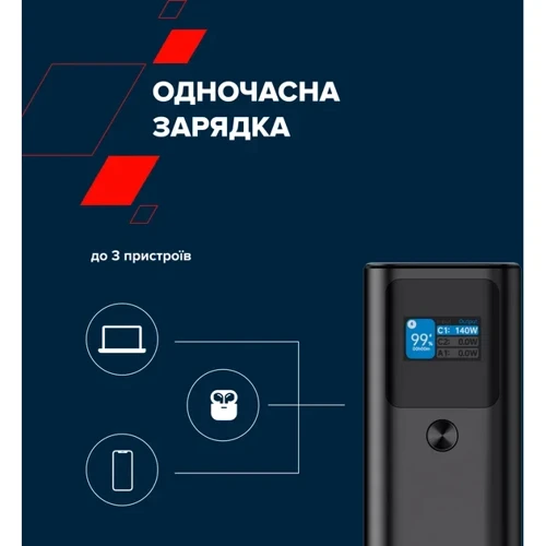 Внешний аккумулятор Canyon Power Bank 27000mAh PD 140W Dark Grey (CNE-CPB2010DG) фото 10