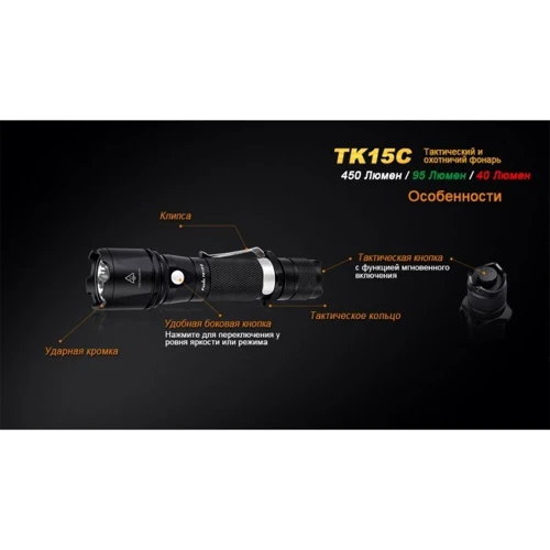 Ліхтар Fenix TK15 C фото 13
