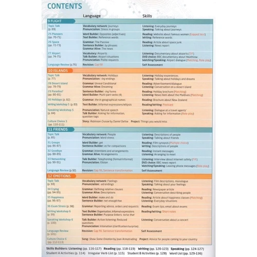 Choices Pre-Intermediate Students' Book +MEL: Обкладинка Мягкая